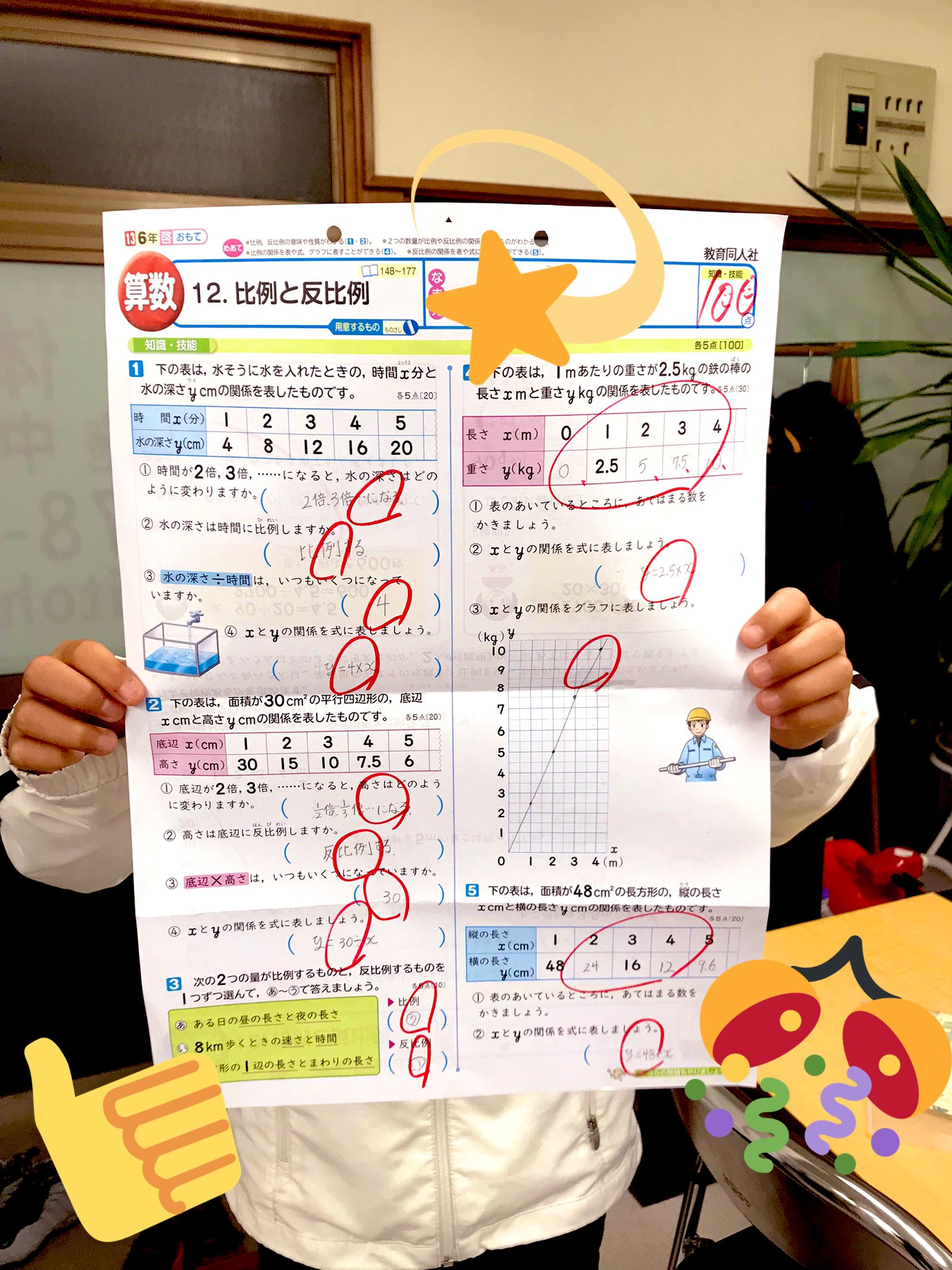 Twitter 上的 みとう学習塾 小6算数 5人中4人から 比例反比例のテスト 100点だった という報告が ๑ᵒ ᗨᵒ 嬉しいな W و و 残りの1人はこれからテスト T Co Mxmqwqljn1 Twitter