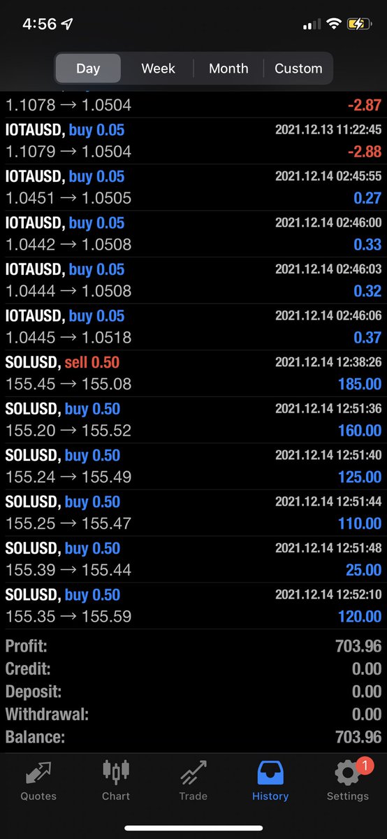 FX_Signal_Twon's tweet photo. Ok im done!!!! The beauty of #FOREX is I can Buy or Sell!!!! 25 min all together and got a bag! #iamthesignal #forexsignals #forexmarket #CRYPTO ๐๐๐๐พ๐๐พ https://t.co/wb2nKcWZKG