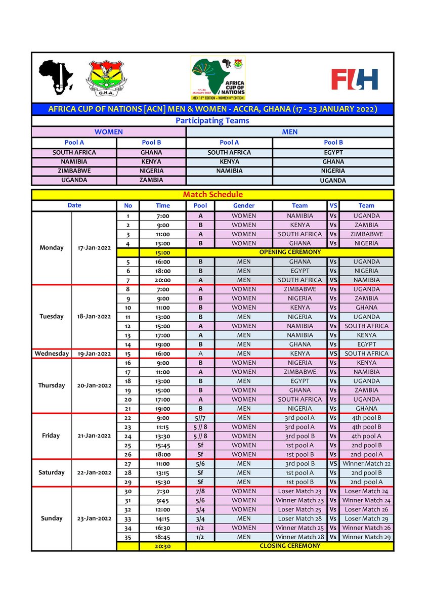 African Hockey Federation (AfHF) tweet media