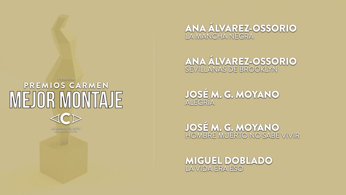 Las nominaciones para Mejor Montaje son: 

Ana Álvarez-Ossorio (La mancha negra), Ana Álvarez-Ossorio (Sevillanas de Brooklyn), José M. G. Moyano (Alegría), José. M. G. Moyano (Hombre muerto no sabe vivir), Miguel Doblado (La vida era eso) 

#PremiosCarmen #CineAndaluz