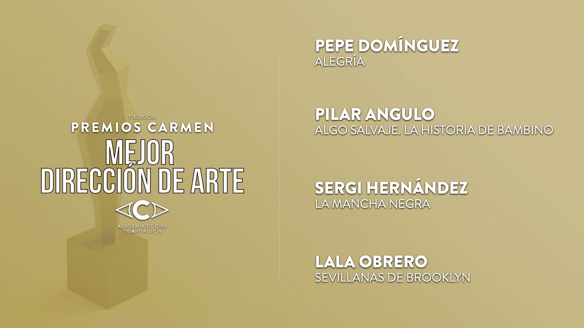 Las nominaciones para Mejor Dirección de Arte son: 

Pepe Domínguez (Alegría), <a href="/gomangul/">Pilar Gomez Angulo</a> (Algo salvaje. La historia de Bambino), Sergi Hernández (La mancha negra), Lala Obrero (Sevillanas de Brooklyn) 

#PremiosCarmen #CineAndaluz