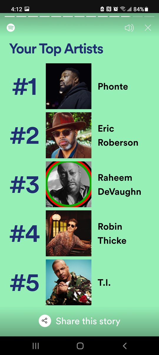 koran1's tweet photo. 3 of the 5 have been in my top 5 for the last 4 years can you guess who? https://t.co/i4VUMWB0O8