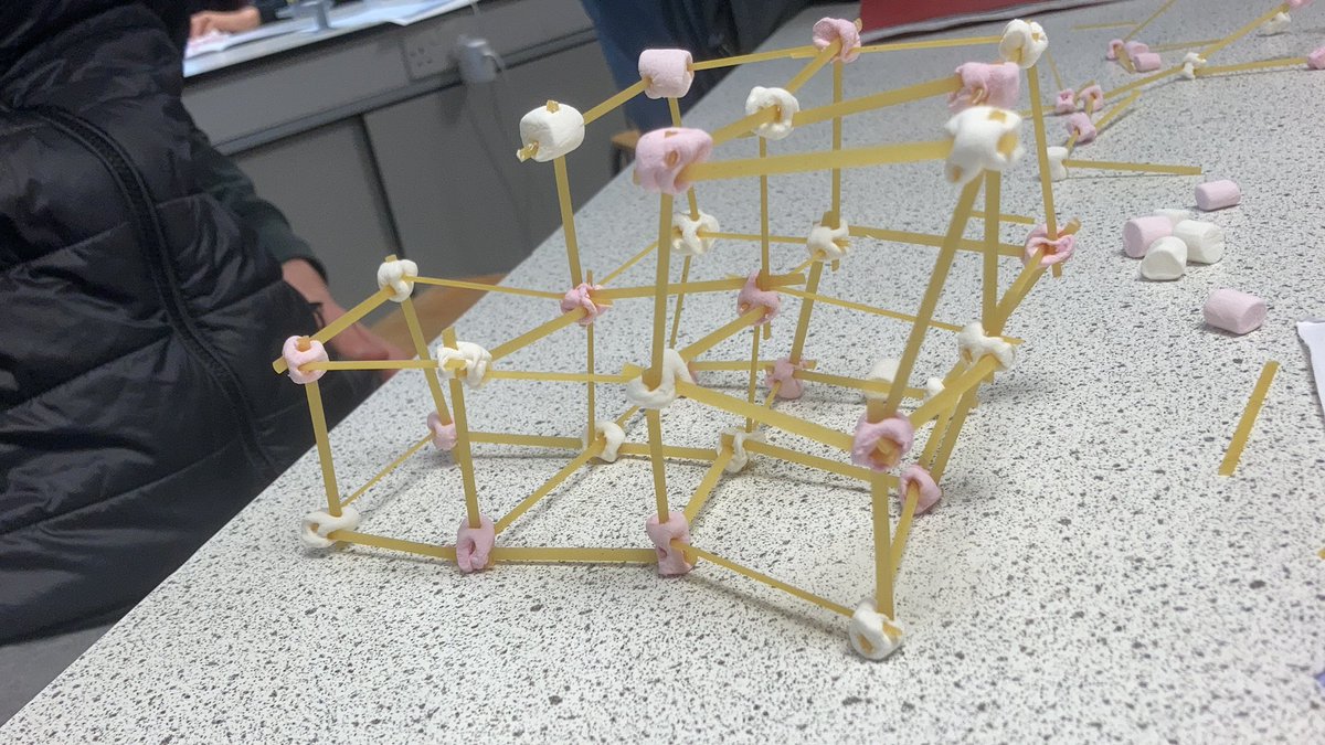 RishworthSci's tweet photo. Christmas giant lattice revision lesson #ionicbonding #year10revision https://t.co/xSKmTvQGHA