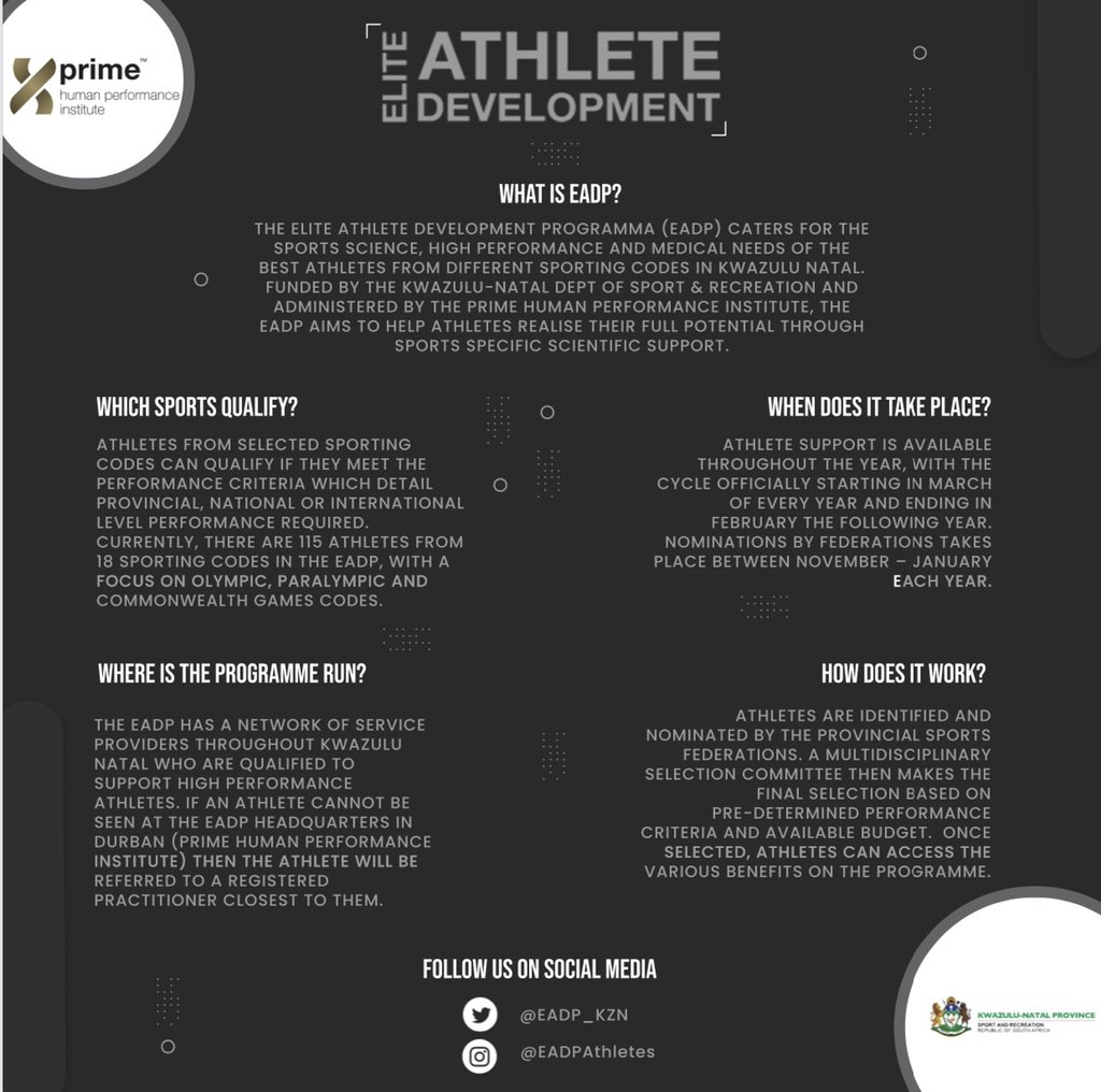 𝚄𝙻𝚆𝙰𝚉𝙸 𝙽𝙶𝙰𝙻𝙾𝙻𝚄 𝙷𝙻𝙴𝙻𝙾🙌🏾

‼️Singayichaza Kanjani

‼️Kuqalwa Nini 

‼️Yimiphi Imidlalo

‼️Lwenziwa Kuphi

‼️Lusebenza Kanjani

#highperformance #eadp #athlete #development #sport