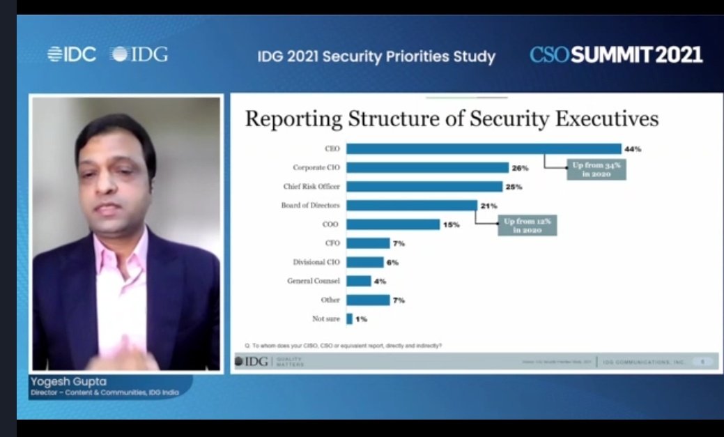 aashishgoldy's tweet image. The world is changing whether you like it or not.  Get involved or get left behind.

#CSOSummit