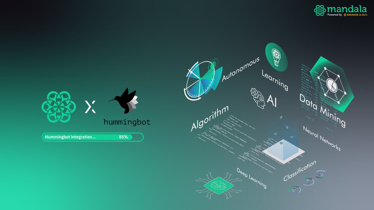 codeonline_ch's tweet photo. 👉 SAVE 50% TRADING $DUSK ON MANDALA EXCHANGE
Sign up for extra 5% Referral Bonus at https://t.co/mlpoTJCD6w
👉 Referral Code: I571B1ZY
$MDX #Crypto #BNB #codeonline #DUSK @codeonline_ch @binance https://t.co/jbrlPeX4xV https://t.co/GeSNdZG9aE