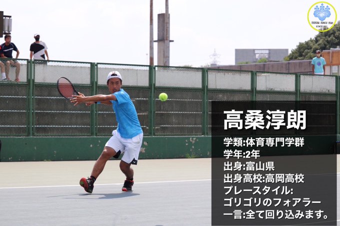 19年度関東学生テニス選手権大会 予選結果 男子