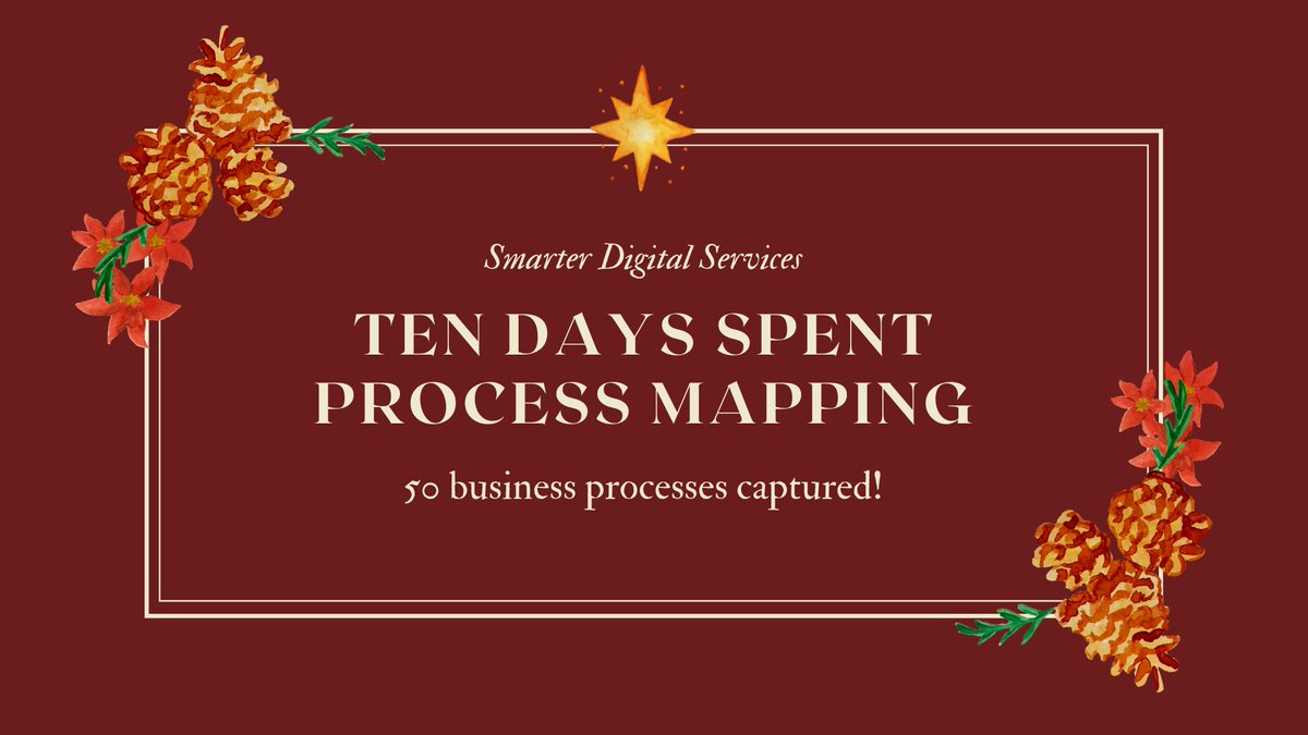 Day ten of our Twelve Days of Stats!
This year we spent ten days capturing business processes through interactive workshops with staff. These online sessions help our partners improve efficiency and enhance customer experience, making things easier (and better) for everyone!