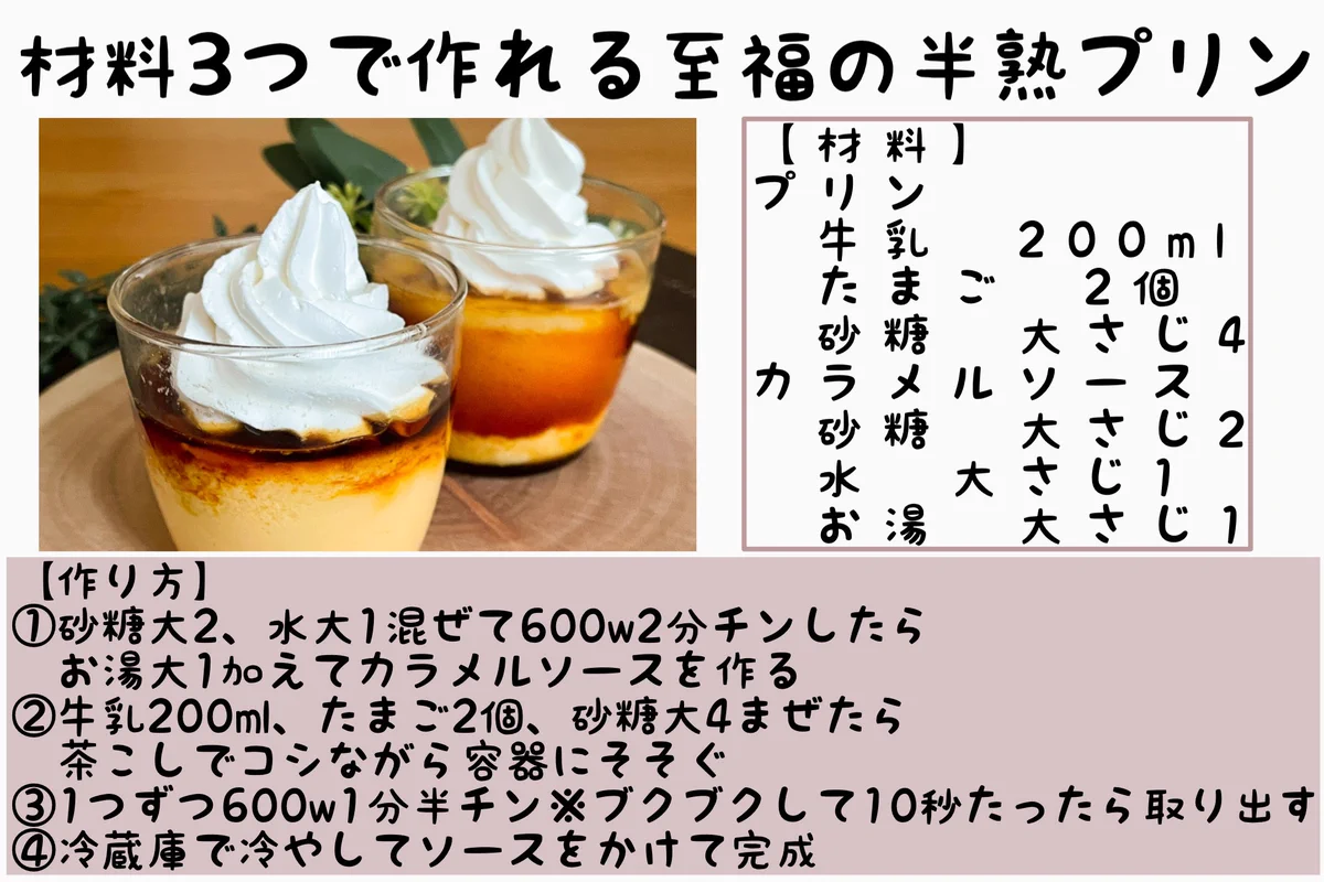 余っている生乳を少しでも消費するために、牛乳大量消費レシピをまとめてみた！