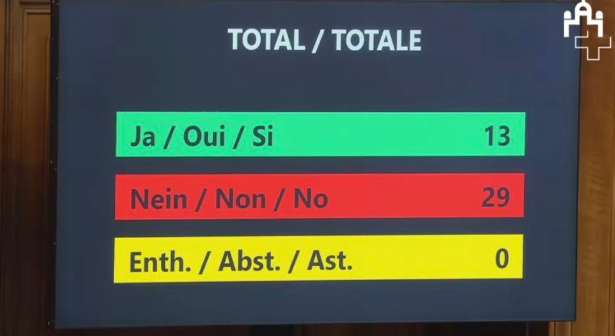 AVierviertel's tweet photo. Der Ständerat lehnt die Motion von @PaulRechsteiner  für das #iussoli klar ab. Damit zementiert er ein rückständiges Bürgerrecht, das rund einen Viertel der Bevölkerung von gleichen Rechten ausschliesst. Nun braucht es Bewegung aus der Zivilgesellschaft: https://t.co/lz4cj7I3MR https://t.co/DMUYkiMpj0