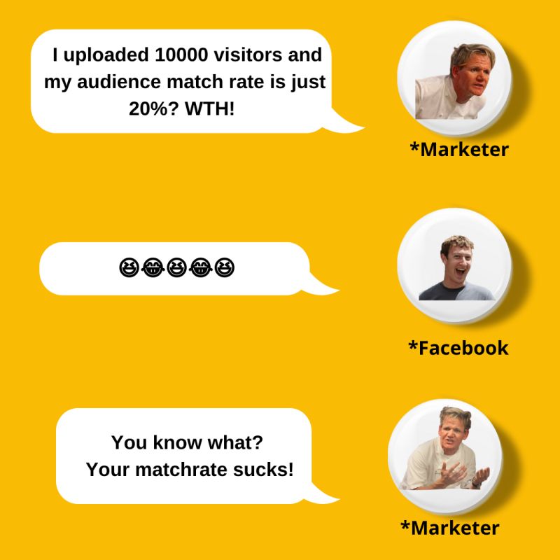 customerlabsco's tweet image. Dear Marketer,
If you've been there, then this is for you!
To read the blog-- customerlabs.com/blog/increase-…
#marketing #conversionsapi #iOS14 #privacy #socialmediamarketing #facebook #facebookads #customerdataplatform #customerlabs #returnonadspend #roas #cdp