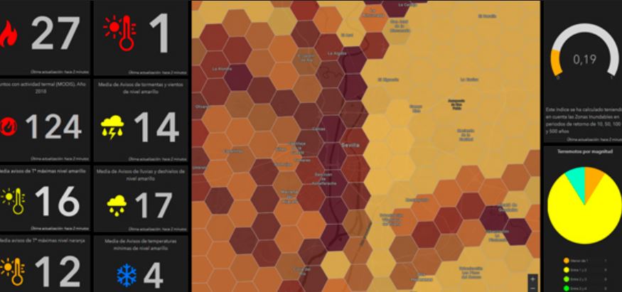 Esri_Spain's tweet photo. ¿Cómo puede evolucionar una inundación? #IPT5 es una capa geográfica lista para usar que ofrece un conjunto de índices unificados de peligrosidad natural para realizar #análisispredictivos y optimizar la gestión de la emergencia.
#datos 

https://t.co/9hDzyoDF7O https://t.co/toUHvpC0v8