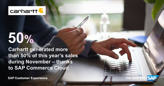 Carhartt generated more than 50% of this year’s sales during November – thanks to SAP Commerce Cloud. Explore SAP Commerce Cloud ☁️ today: bit.ly/3IOsGqb