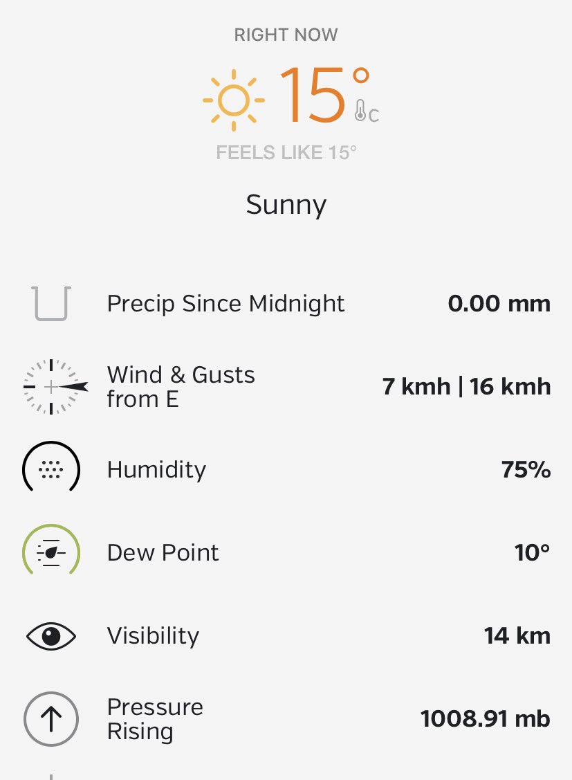 MeteoPapudo's tweet photo. 09:13 hrs. | Condición actual en #Papudo ☀️ | La mínima de hoy: 11.2º | Pronóstico para el resto del día: cielos despejados con una máxima probable de 20º. #RedMeteo #MeteoPapudo https://t.co/vMnVCwFprC
