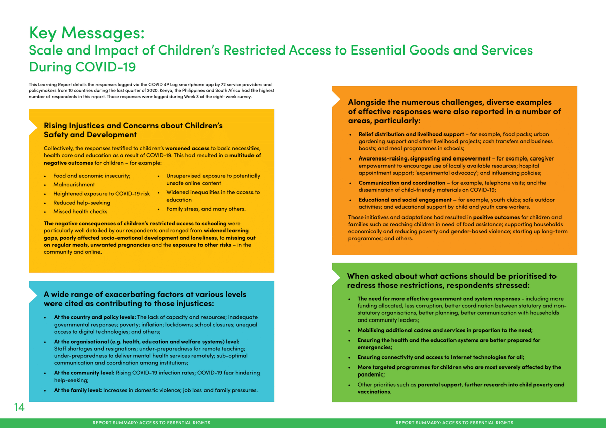 IICFStrath's tweet photo. THREAD📌
#LRBasicNeeds measures the scale and impact of children's restricted access to #food #health and #school during COVID-19.
Concerns arose over rising #injusice, #safety & #development with worsened access to basic necessities.
(1/?) https://t.co/vGuHx5N1R3