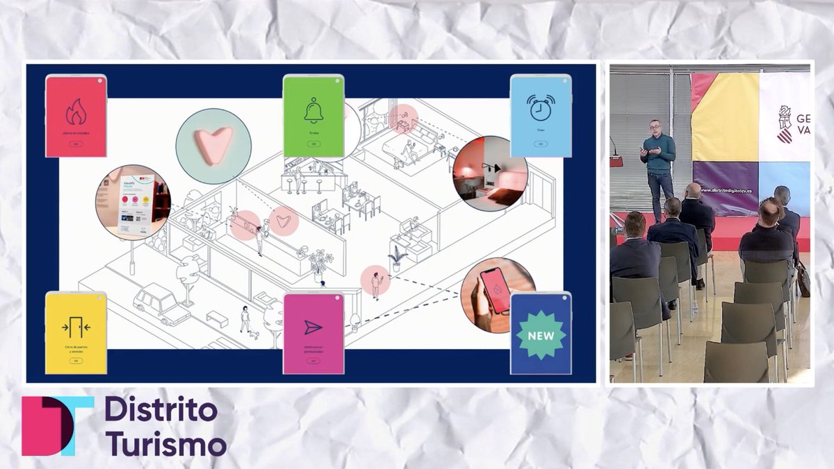 Visualfy's tweet image. Contentos de poder compartir nuestra solución de accesibilidad para hoteles para personas con pérdida auditiva en el #SelectionDay de #DistritoTurismo @GVAddigital