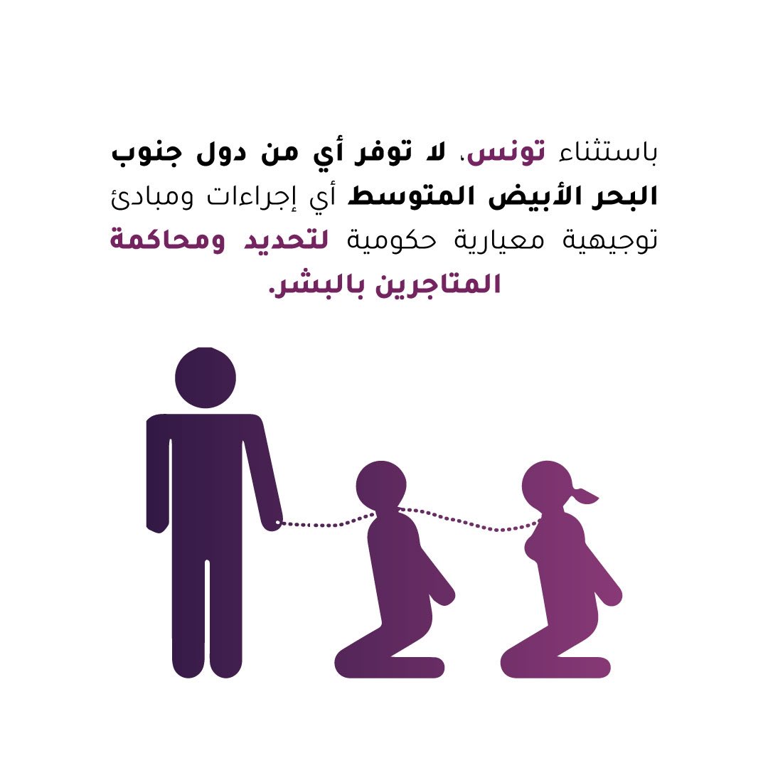 OrgOstik's tweet photo. باستثناء تونس، لا توفر أي من دول جنوب البحر الأبيض المتوسط أي إجراءات ومبادئ توجيهية معيارية حكومية لتحديد ومحاكمة المتاجرين بالبشر.

#Zero_Tolerance_For_VAWG
 #شو_قصتك #شنية_حكايتك #واش_هي_قصتك #ايه_قصتك #شنو_هي_قصتك https://t.co/ORaasC0Ey9