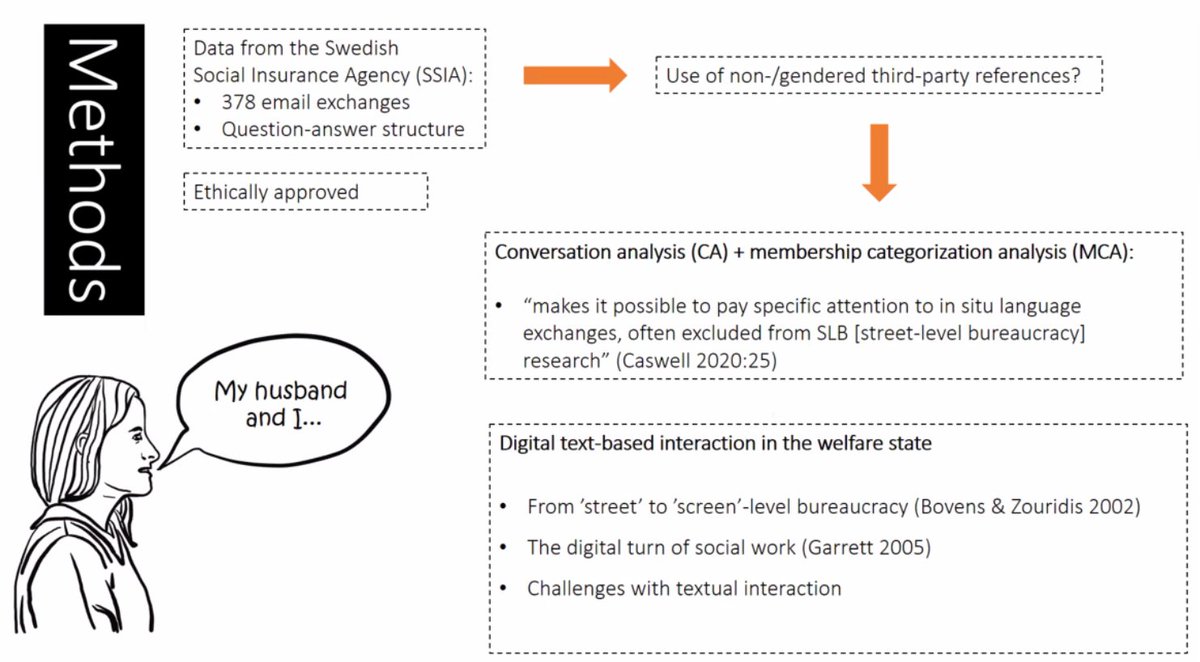 The Welfare Research Group tweet media