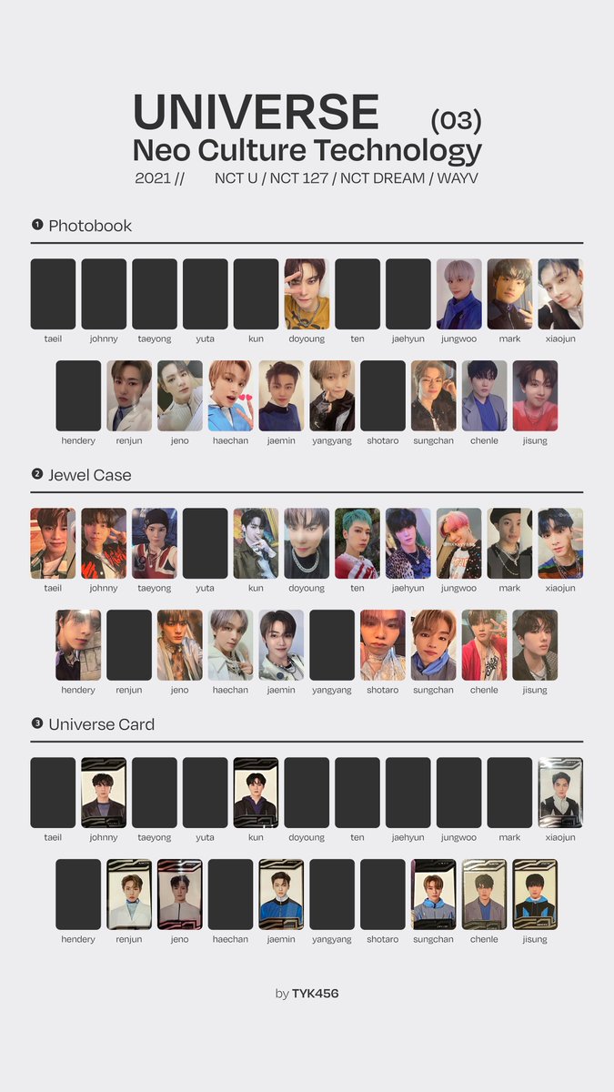 NCT2021 universe ユニバース ジェミン トレカ NCT2021 Universe photocard template (+ mark jewel case, renjun and