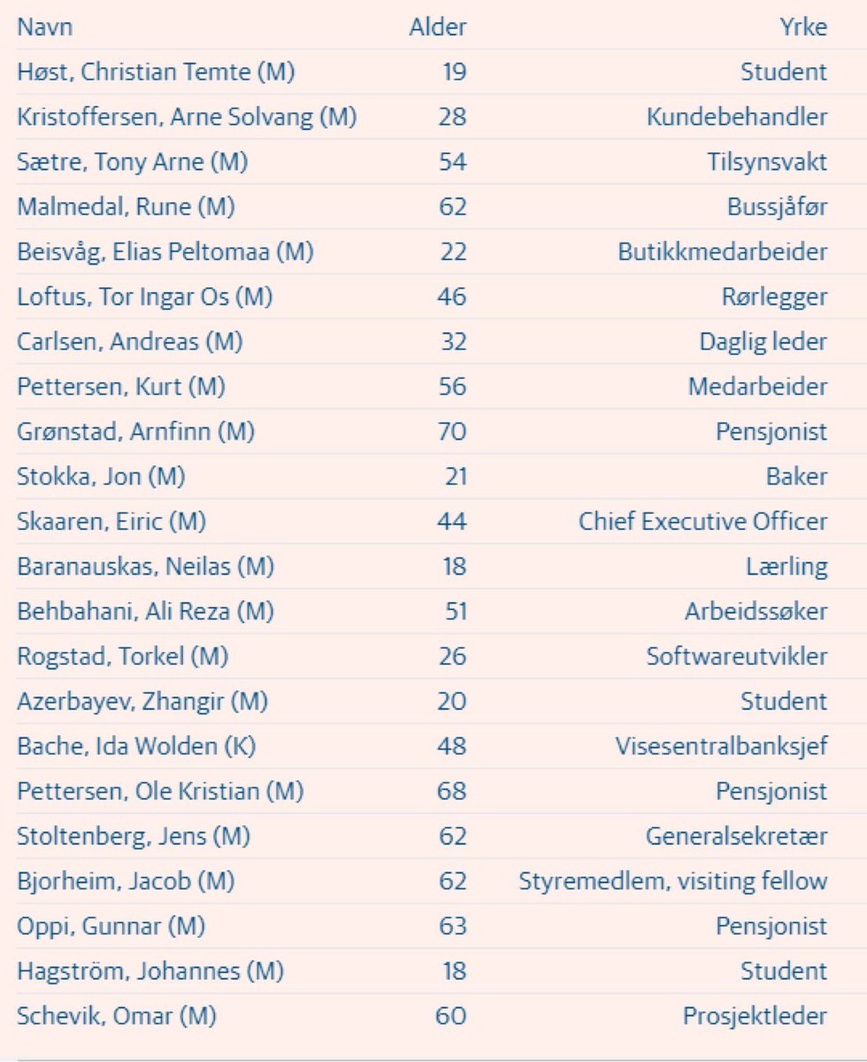 Johannes Dobson tweet media