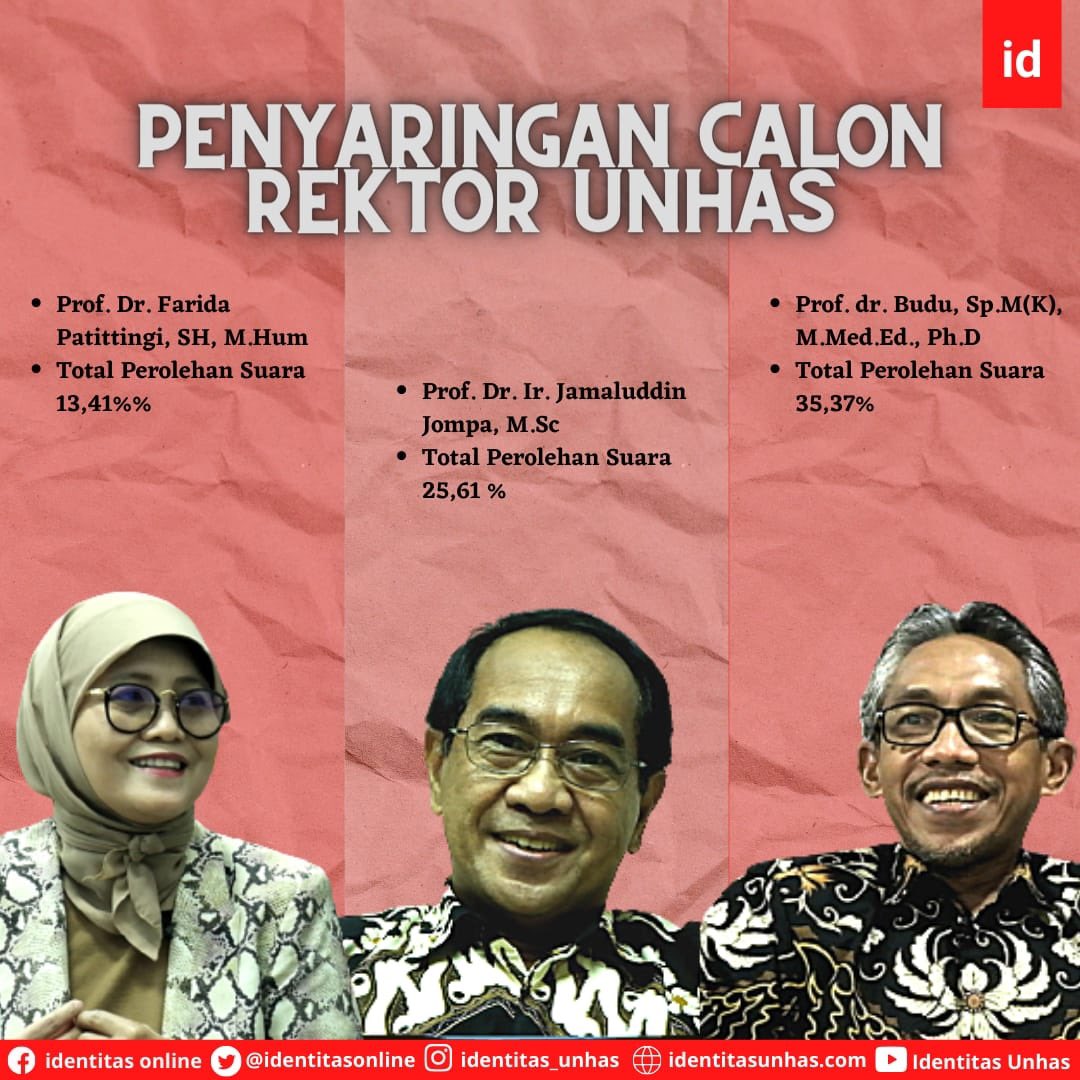 identitas unhas tweet media