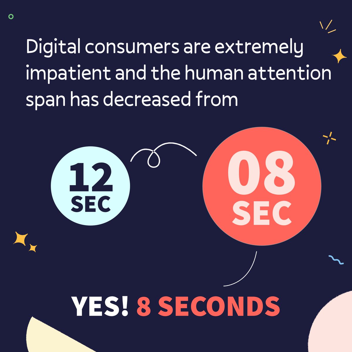 getmasondotio's tweet photo. This week we thought of keeping it simple for you! π
Here's a quick dive into #ModeMagic to help you understand us better.
Convert your restless #shoppers and retain them for life!
Take the 7-day trial today π https://t.co/1iqVUSVw3F
#nocode #automation #shopify #ecommerce https://t.co/CS7DHd1UiS