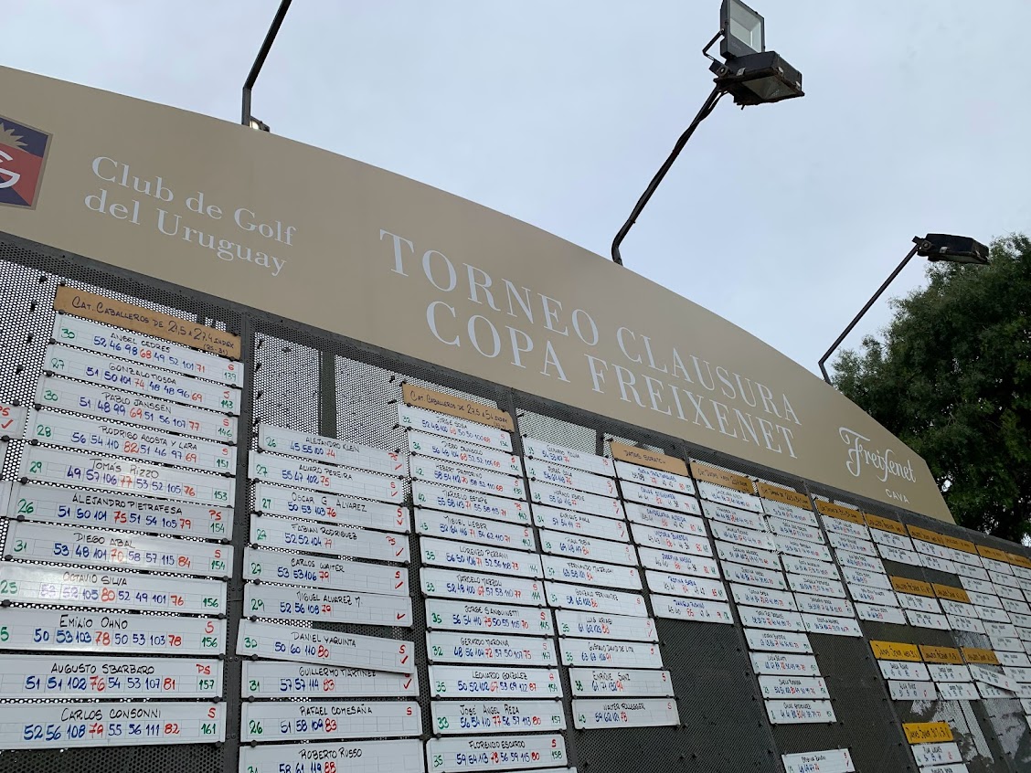 Finalizó el domingo 12/12  el Torneo Clausura de Golf 2021 – Copa <a href="/freixenet/">Freixenet</a>  , la tradicional “Fiesta del Golfista”.  Con este evento, cerramos una vez más el Calendario anual de torneos en el Club de Golf del Uruguay. Aquí están todos los resultados.

cgu.com.uy/resultados-tor…