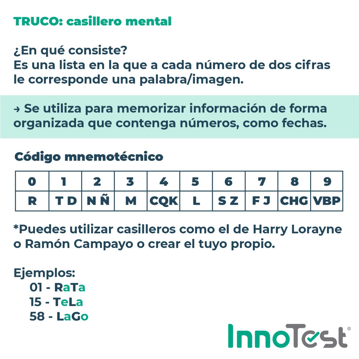 InnoTestES's tweet photo. Hacer frente al contenido de la #ConstituciónEspañola 📕 no es tarea sencilla👉Fechas, artículos, capítulos…🥴
👉Te traemos el truco perfecto para tu estudio. ¡Los casilleros mentales!
👀 Atento, van a marcar un antes y un después en tu estudio.
#InnoTestCE #oposiciones https://t.co/ACxiy94ITi
