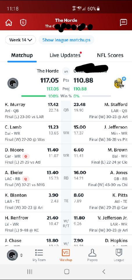 Playoff bound with <a href="/AustinEkeler/">Austin Ekeler</a> in my lineup!