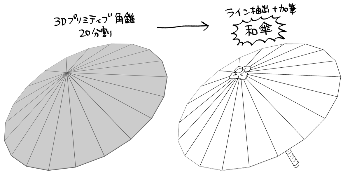 クリスタアプデやばい 3Dプリミティブの角錐でエセ和傘用意できる #clipstudio 