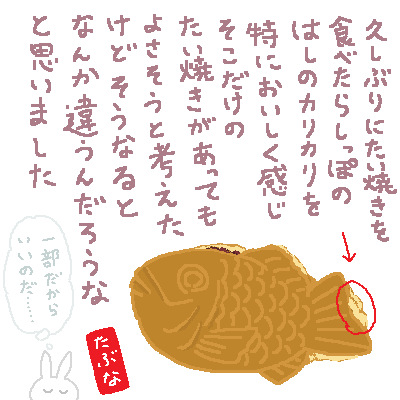 ミニコラム「たい焼き」 