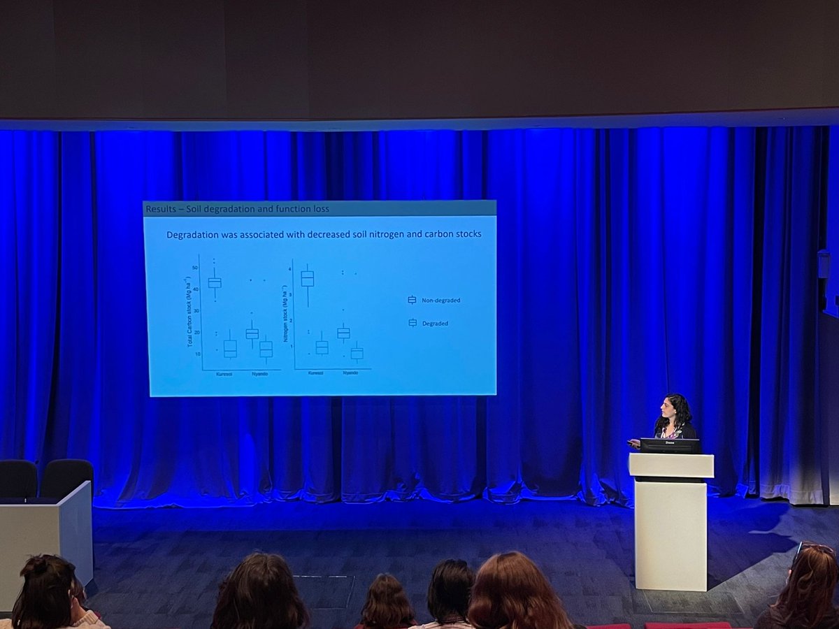 Restoring Degraded African Landscapes (ReDEAL) tweet media