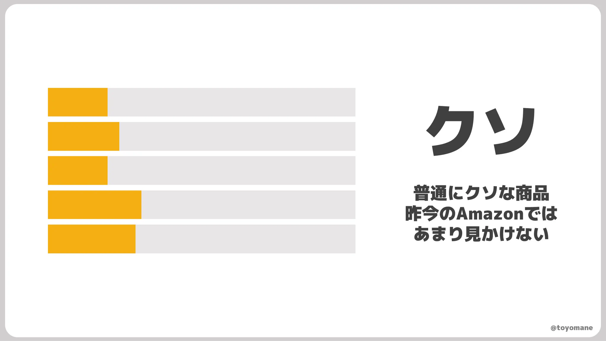 Amazonで買い物する際の参考に！よくわかるAmazonレビューの見方！
