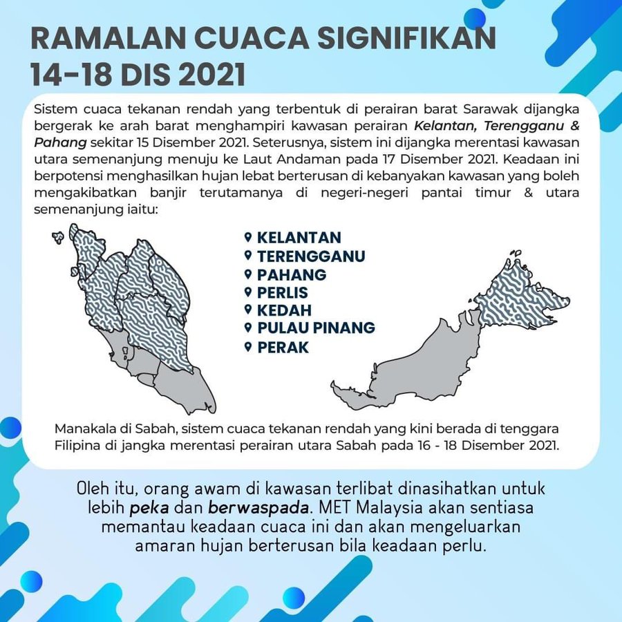 2021 sabah ramalan cuaca MetMalaysia Ramal