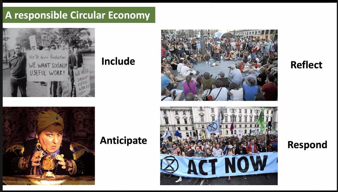 .@mariopansera advocates for #responsible #CircularEconomy by 
📌Including all 
📌Reflecting together
📌Anticipating
📌Responding to society's needs
<a href="/GRACE_RRI/">GRACE-RRI</a> final webinar, replay soon available!