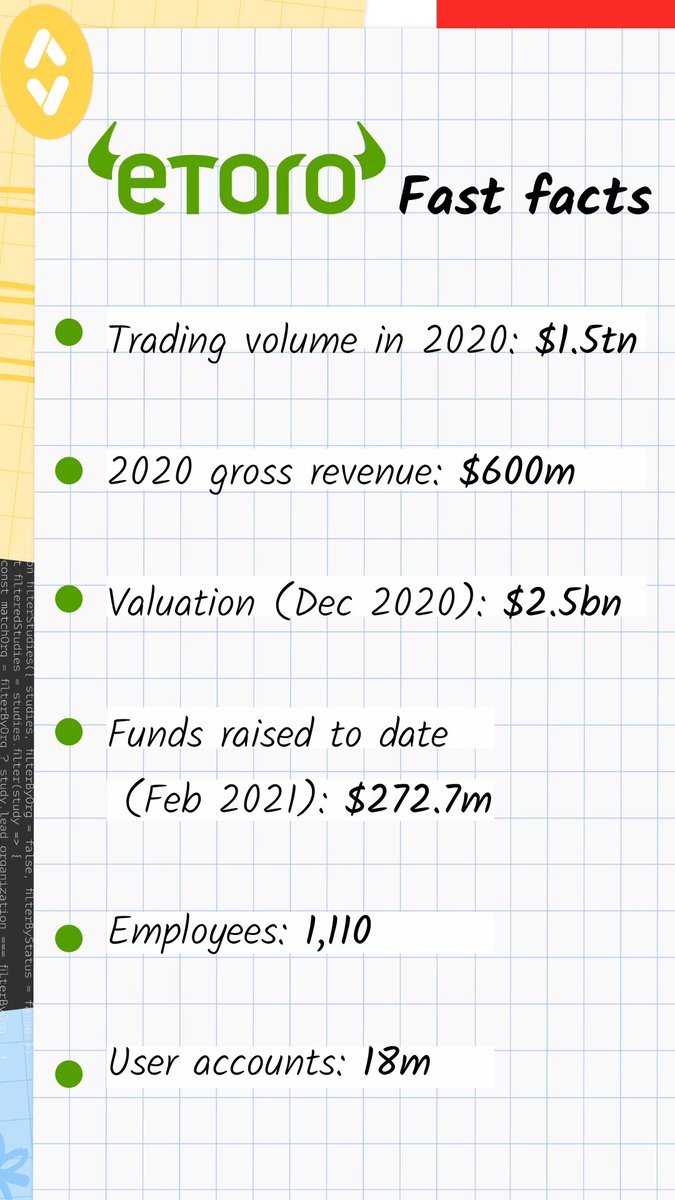 GDSC - German University of Technology in Oman tweet media