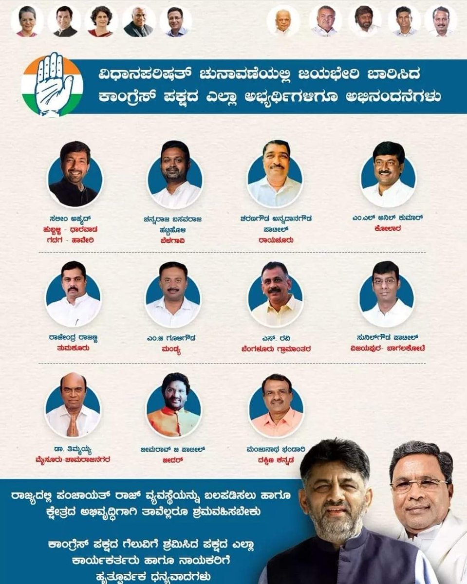 ವಿಧಾನಪರಿಷತ್‌ ಚುನಾವಣೆಯಲ್ಲಿ ಗೆಲುವು ಸಾಧಿಸಿದ ಕಾಂಗ್ರೆಸ್ ಪಕ್ಷದ ಎಲ್ಲಾ ಅಭ್ಯರ್ಥಿಗಳಿಗೆ ಹೃತ್ಪೂರ್ವಕ ಅಭಿನಂದನೆಗಳು.

ಆಡಳಿತಾರೂಢ ಬಿಜೆಪಿಯ ಹಣ ಬಲದ ಮುಂದೆ, ಕಾಂಗ್ರೆಸ್ ಪಕ್ಷಕ್ಕೆ ಭರ್ಜರಿ ಫಲಿತಾಂಶ ದೊರಕಿದೆ.

ಈ ಗೆಲುವಿಗೆ ಕಾರಣರಾದ ಎಲ್ಲಾ ಮತದಾರರು ಹಾಗೂ ಪಕ್ಷದ ಪರವಾಗಿ ದುಡಿದ‌ ಎಲ್ಲಾ ಕಾರ್ಯಕರ್ತರು ಹಾಗೂ ಮುಖಂಡರಿಗೆ ಧನ್ಯವಾದಗಳು.