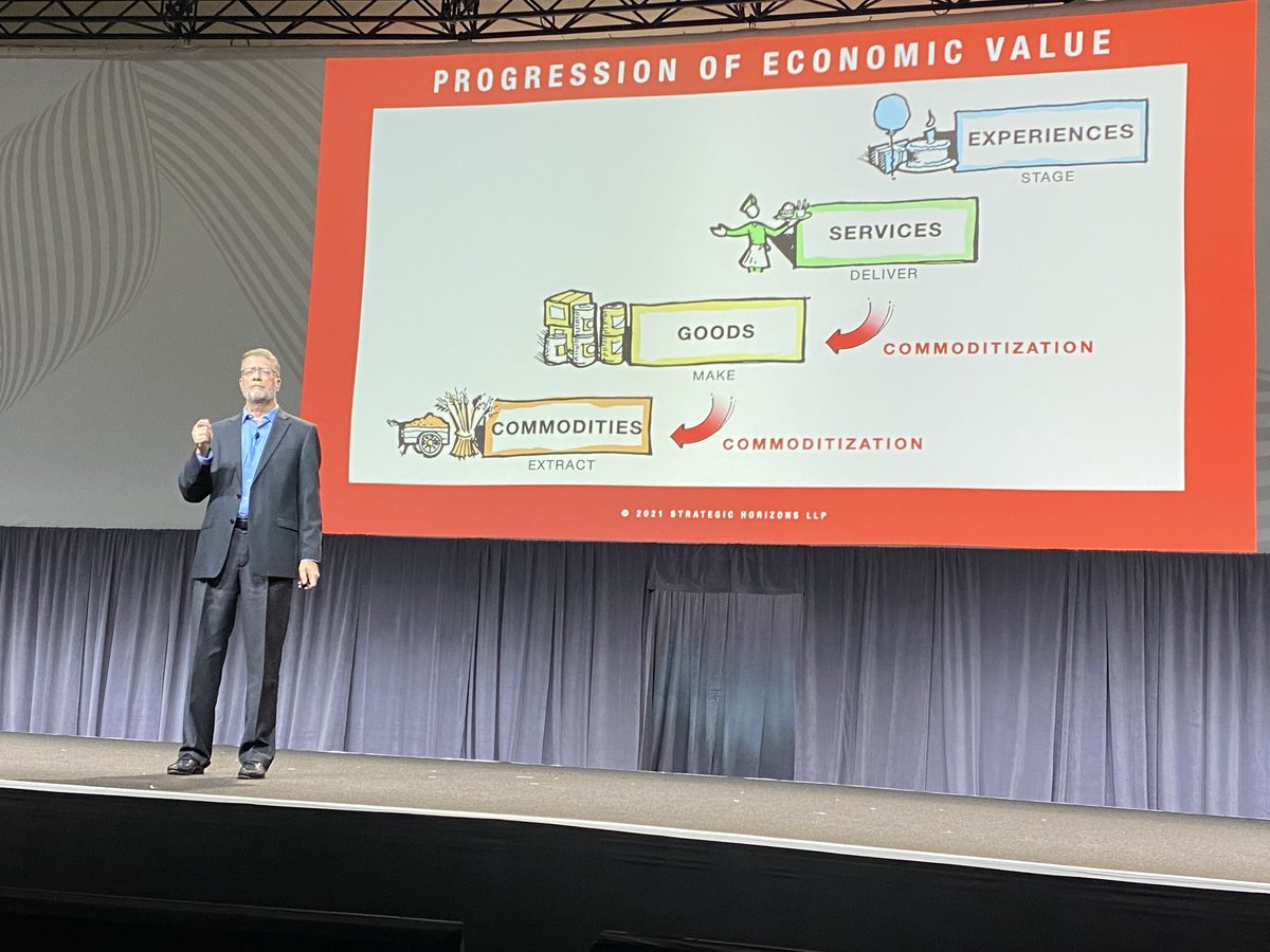 Hearing from <a href="/joepine/">Joe Pine</a> author of The Experience Economy. Goods and services have become commodities- we pay for experiences. #AvayaEngage
