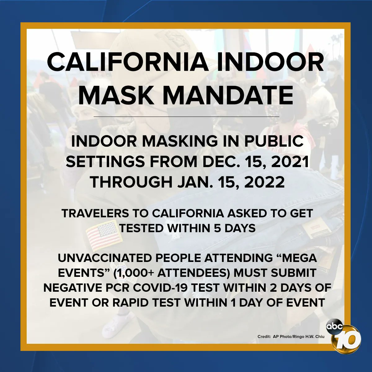 Wednesday, California's indoor mask mandate will go into effect. State health officials say they've seen a nearly 50% increase in COVID-19 cases since the Thanksgiving holiday. buff.ly/3IQ9dW8