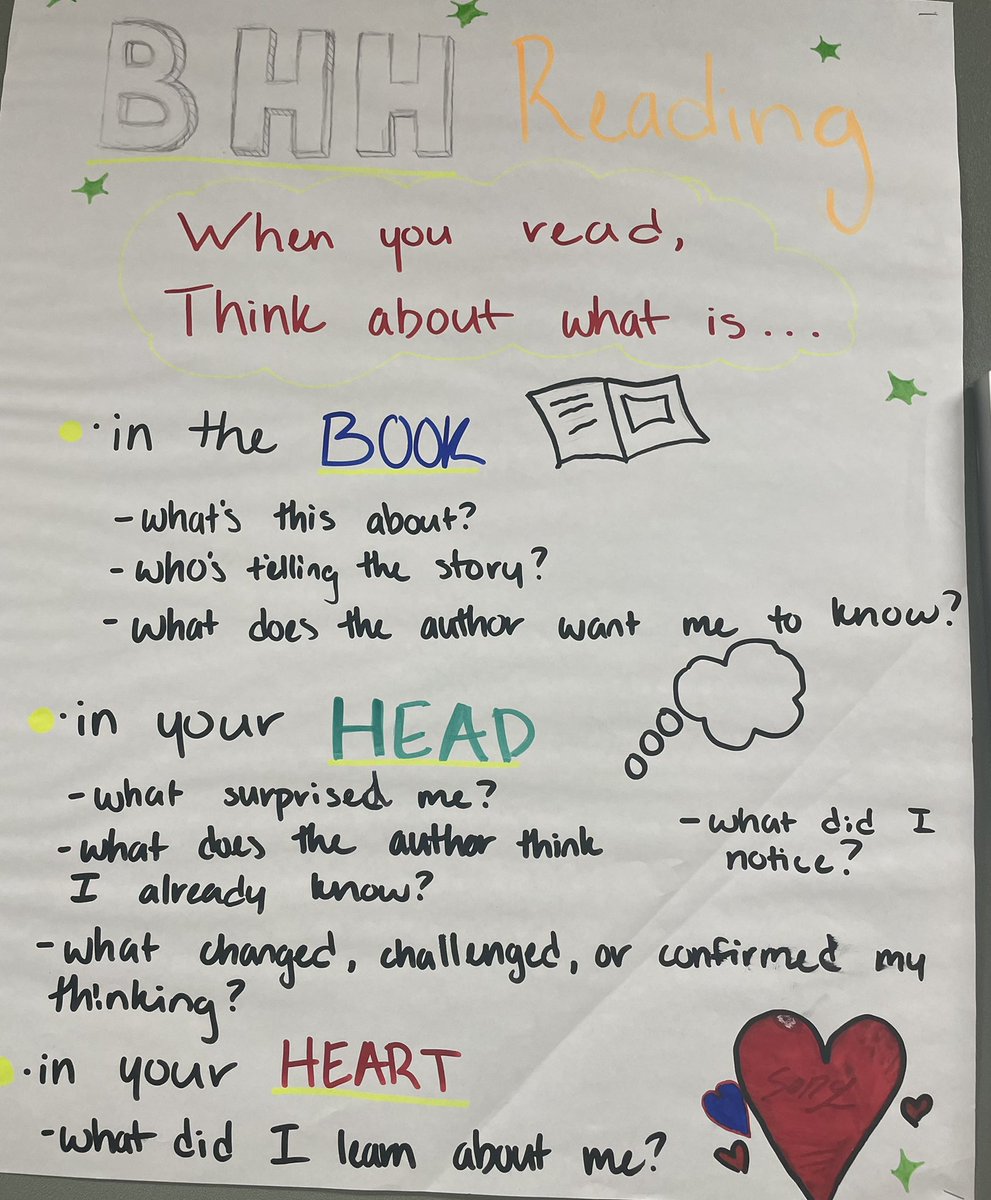 Let’s make personal connections to what we are reading and writing.