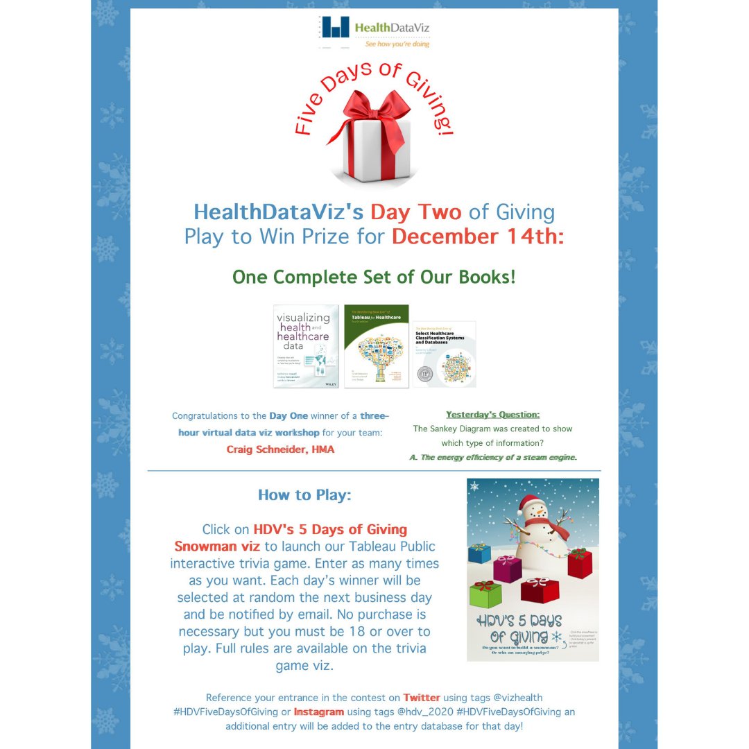vizhealth's tweet photo. HealthDataViz's Day Two of Giving - Play to Win Prize! One Complete Set of Our Books! https://t.co/UTLIrIFGBk #HDVFiveDaysOfGiving #data #dataviz #health #healthcare #datafam #training #tableau #contests #games https://t.co/cFvLvDlAk8