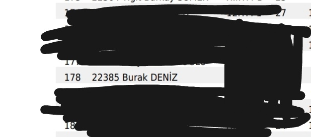 Bunların isimleri niye böyle ya
Arkadaslarim emre aydindan bahsederken hep şarkıcı emre aydından bahsediyorlar sanıyordum