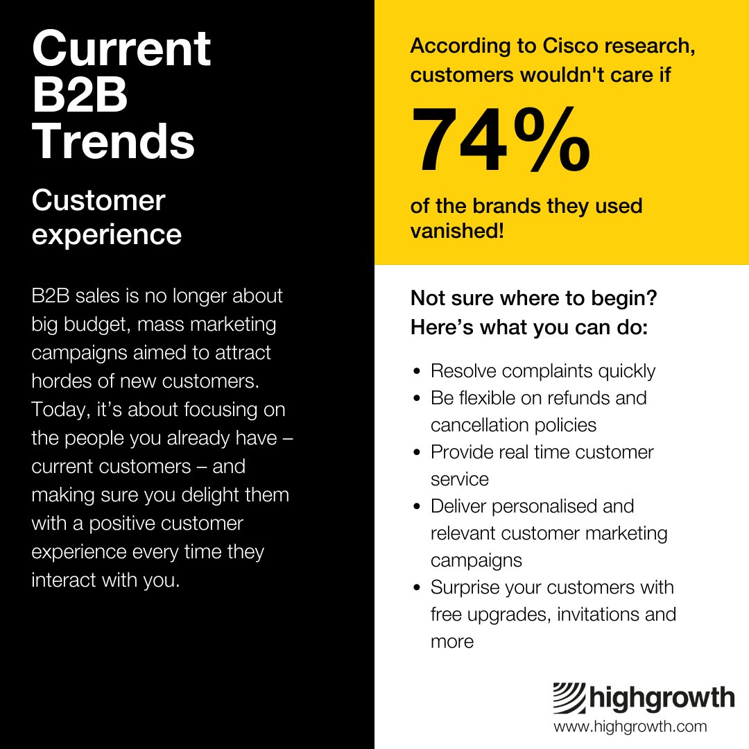 high_growth's tweet photo. ℹ️ Current B2B trends - How to create the right customer experience 👥

#highgrowth | #b2b https://t.co/GE5I0Gwa9X