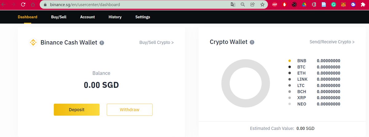 curiousowls's tweet photo. Goodbye Binance, you've served me well the past 8 months 🥲🥲 https://t.co/RjLkfkvk3U