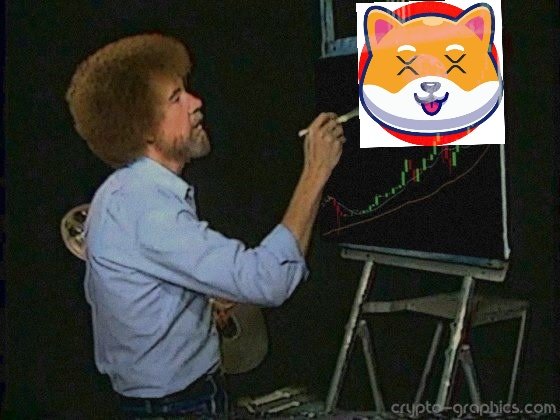 SHIB · Powered by the XRP Ledger tweet media