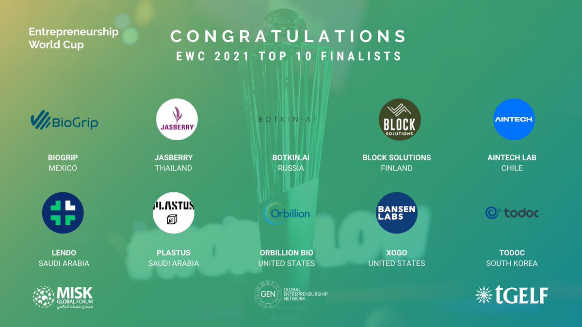 Congratulations to the #EWC2021 Top 10 Finalists. After a final round of pitches, five of these startups will go home with a share of $US1M. 

Watch the final pitches ➡️ bit.ly/EWCGlobalFinals

#EWC #EWCTop10

<a href="/Misk_Global/">Misk Global</a> <a href="/tGELF/">tGELF</a>