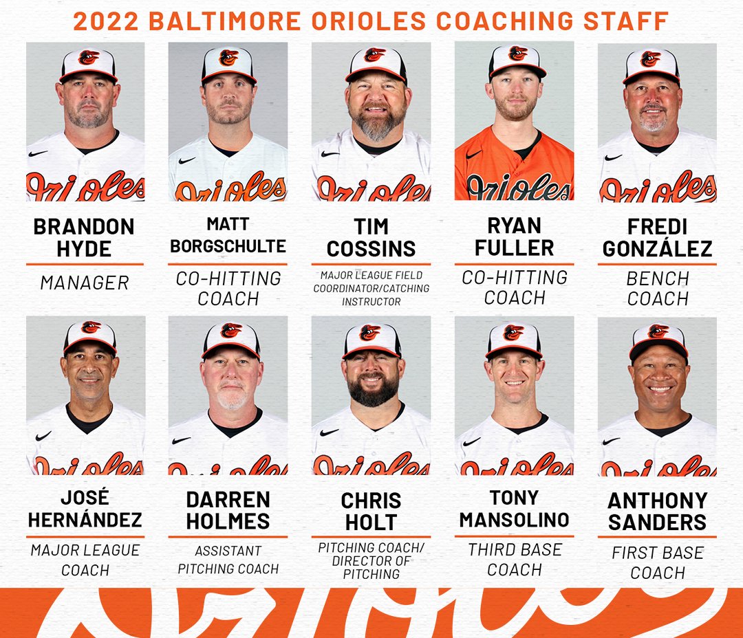 Baltimore Orioles on X: We have announced our 2022 Major League