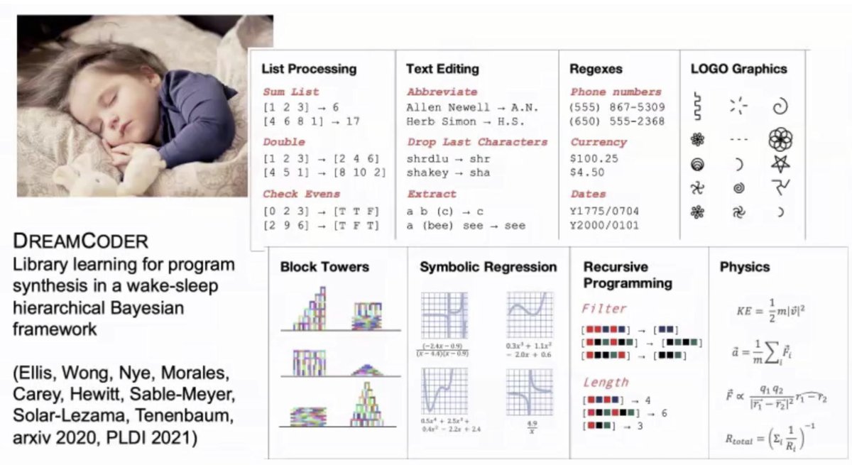 AIPLANS Workshop tweet media
