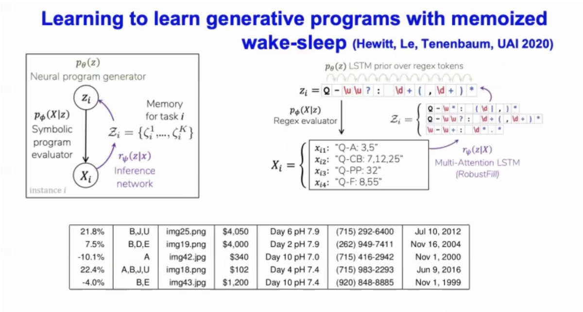 AIPLANS Workshop tweet media