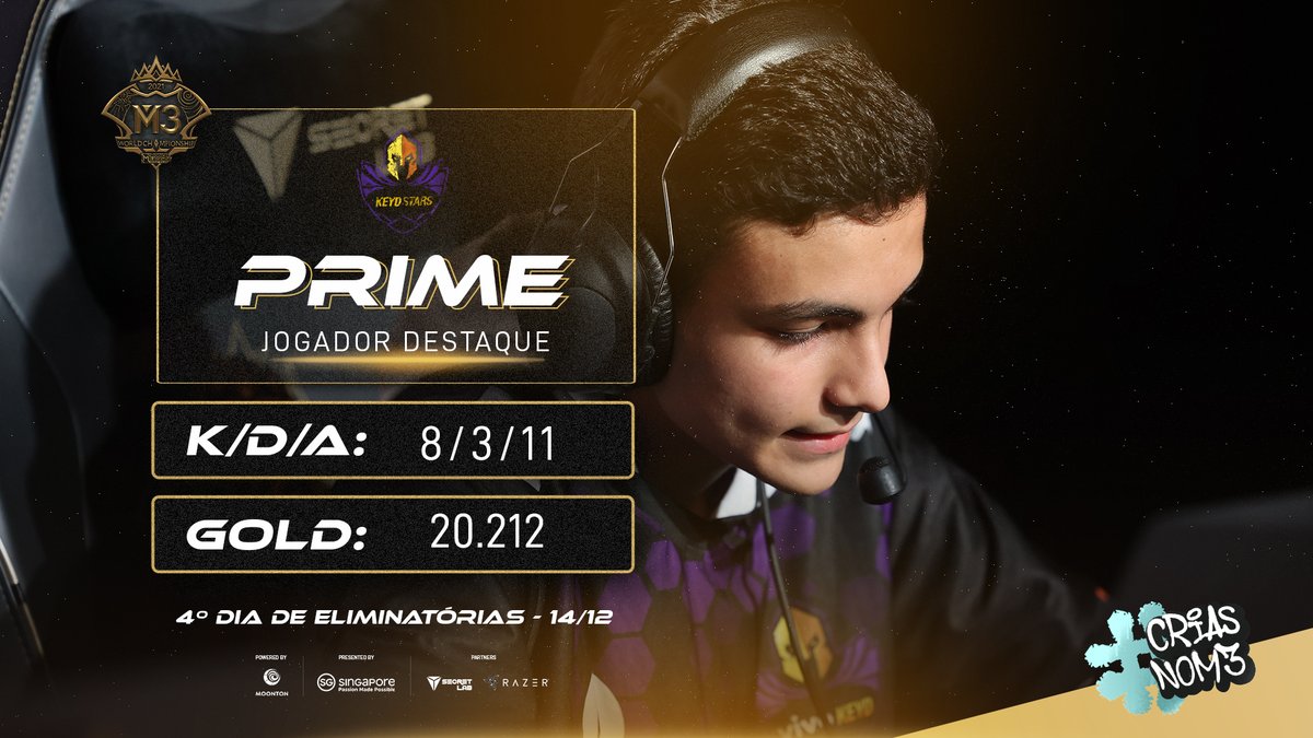 MLBBBR's tweet photo. OLHA ELE DE NOVO 🥵

Mais um dia, mais uma vitória da @VivoKeyd, mais um destaque do @priimevk 😎

Os #CriasNoM3 seguem vivos no #MLBBM3 e estão EMBRAZADOS! EMPURRA QUE VAI! 🇧🇷 #ToTheTop

#GoVK #goKeyDStars #MLBBM3 #MobileLegendsBangBang #m3winner #TOTHETOP #MLBBBRASIL #MLBBBR https://t.co/AUVlqkFVMe